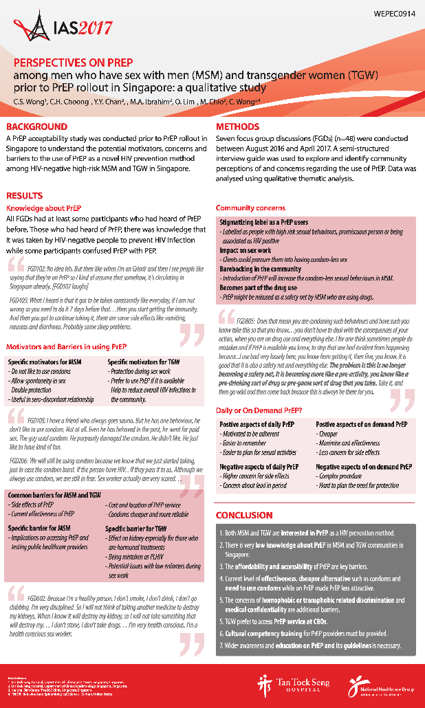 Prespective on PrEP - CS Wong - EPoster